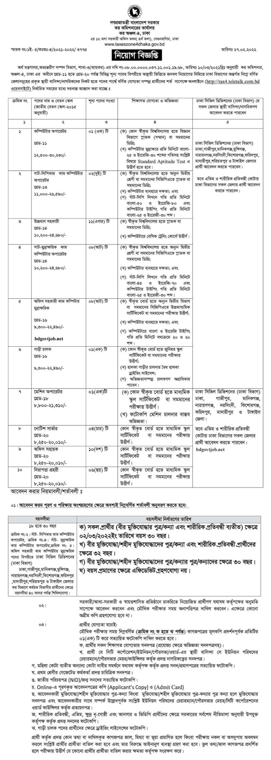 tax-office-job-circular-202