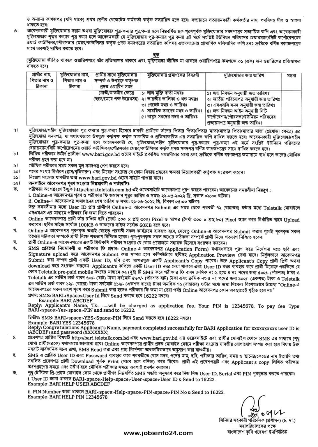 BARI Job Circular 2022 2 - Jobsinfo24