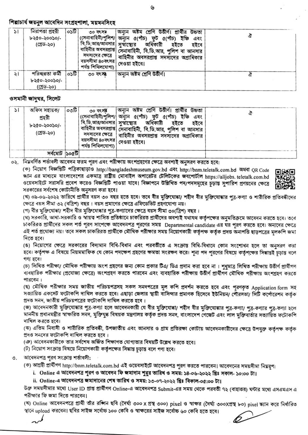 Bangladesh National Museum BNM Job Circular 2022 7