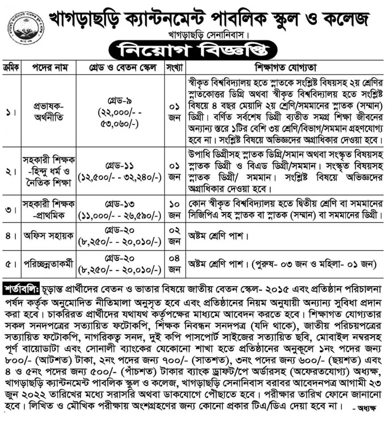 Cantonment Public School & College Job Circular 2022 1