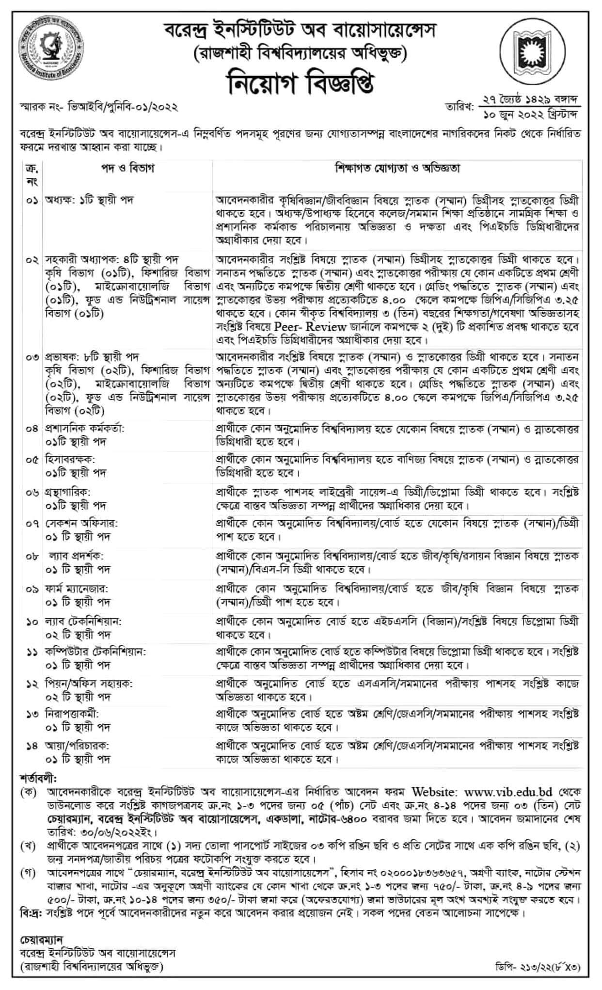 Rajshahi University Job Circular 2022 1