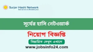 Sun's Smile Network Recruitment Notice 2024